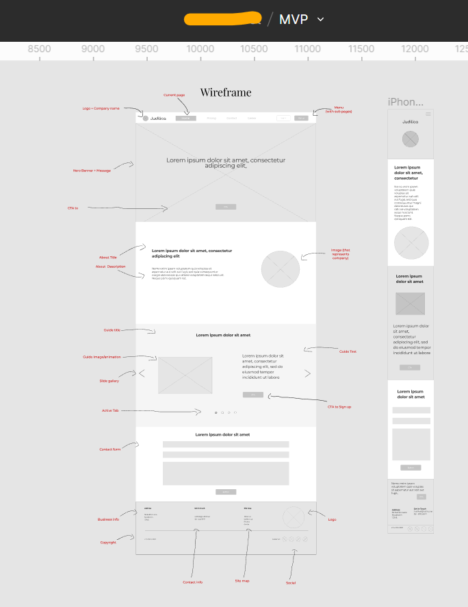 a screenshot of a wire-frame created in Figma